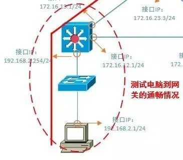 明人不说暗话2738