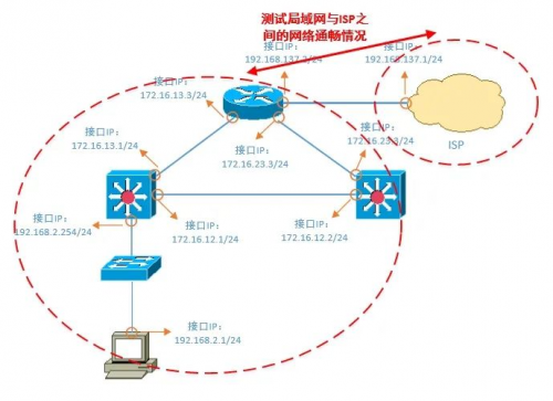 明人不说暗话3582