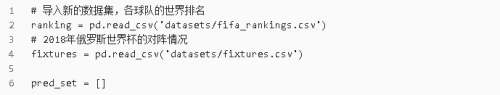 用Python预测世界杯决赛26